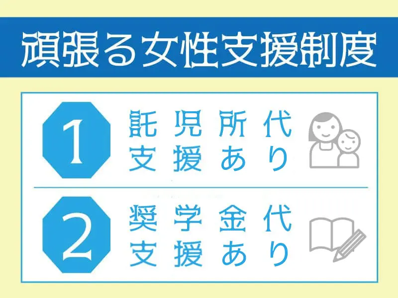 WiTH（ウィズ）の写真2