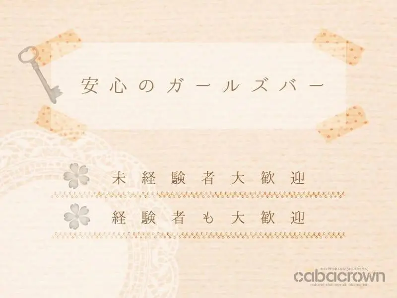 Bar Lip Link （リップリンク）の写真2